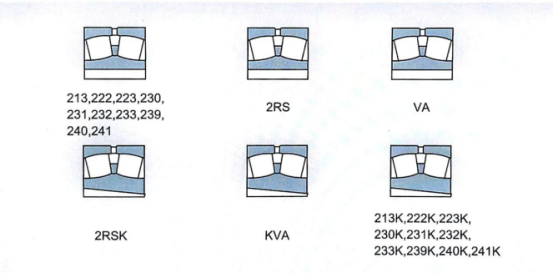 Spherical roller bearings-7.png