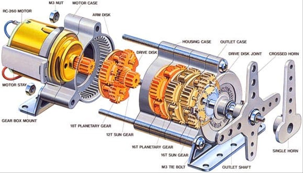 Planetary gearbox.jpeg