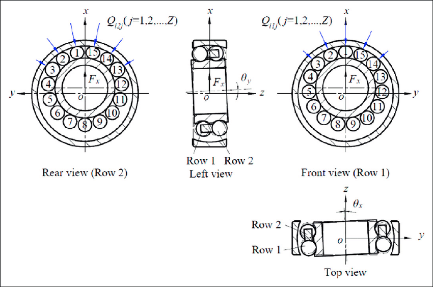 double-row-self-aligning-ball-bearing-1.png