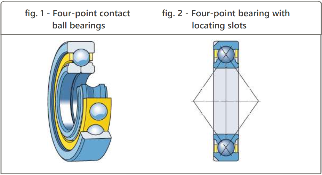 Four point contact ball barings-1.png